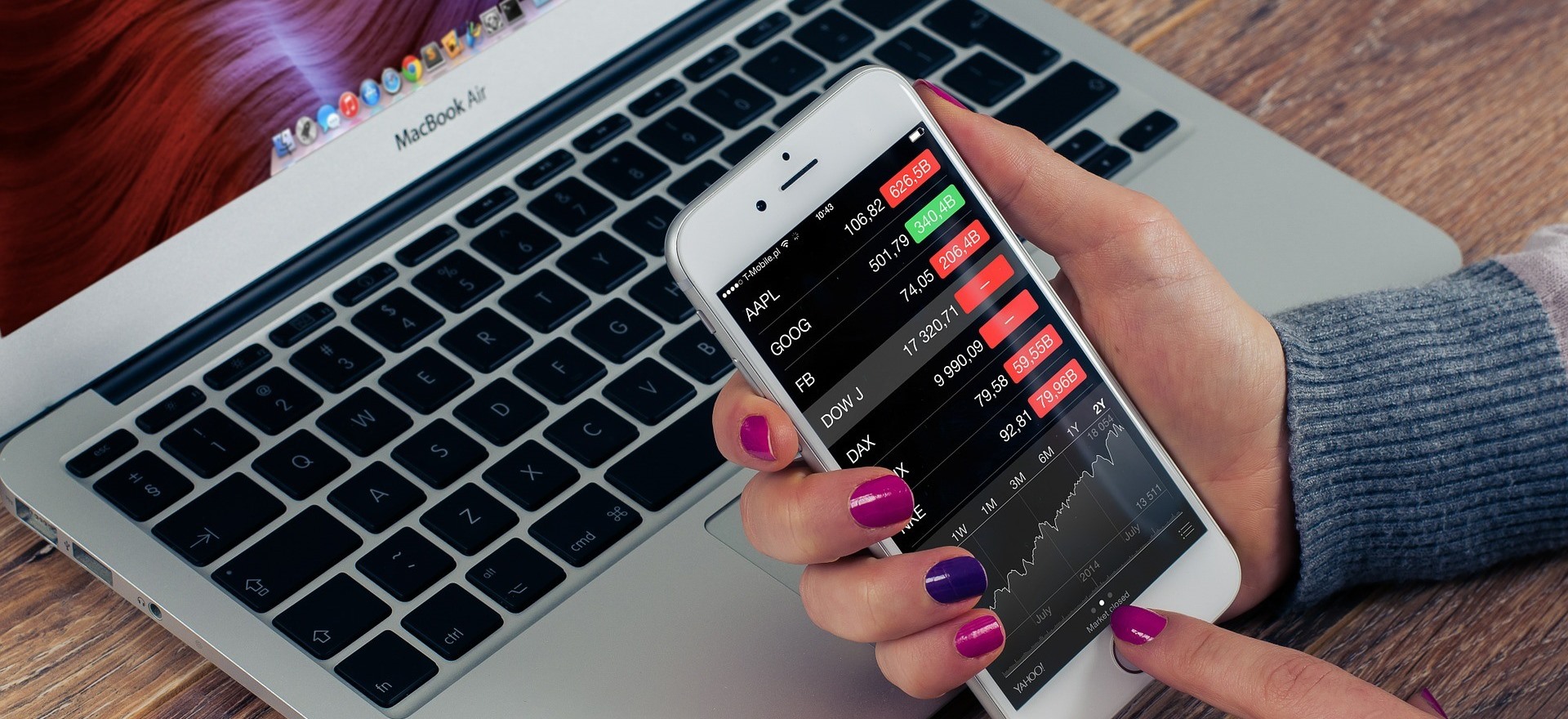 Forex trading charts showing currency pair movements